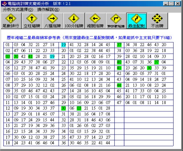 越南彩自開彩和官方彩